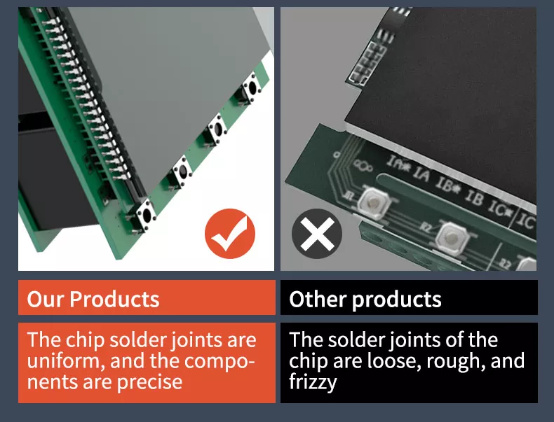 Three Phase LCD Digital Meter